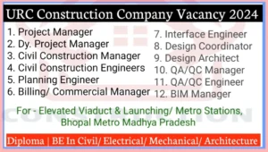 URC Construction Pvt Ltd Vacancy 2024