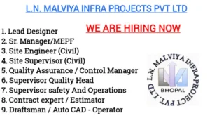 Site Engineer, Site Supervisor & More Job 2024