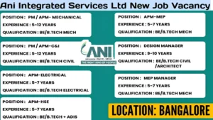 Ani Integrated Services Ltd New Job Vacancy 2024