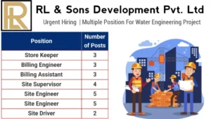 RL & Sons Development Pvt. Ltd Urgent Hiring