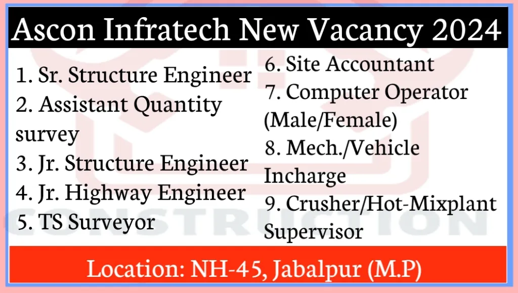 Ascon Infratech New Vacancy 2024