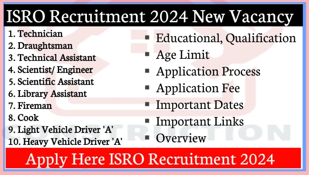 ISRO Recruitment 2024 New Vacancy