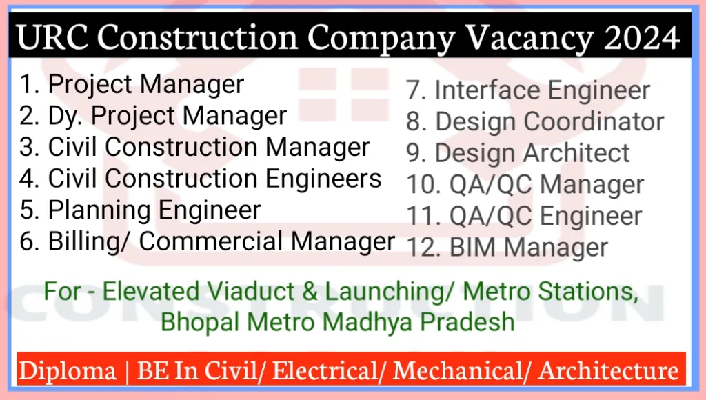 URC Construction Pvt Ltd Vacancy 2024