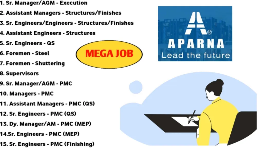 Aparna Constructions New Job 2024