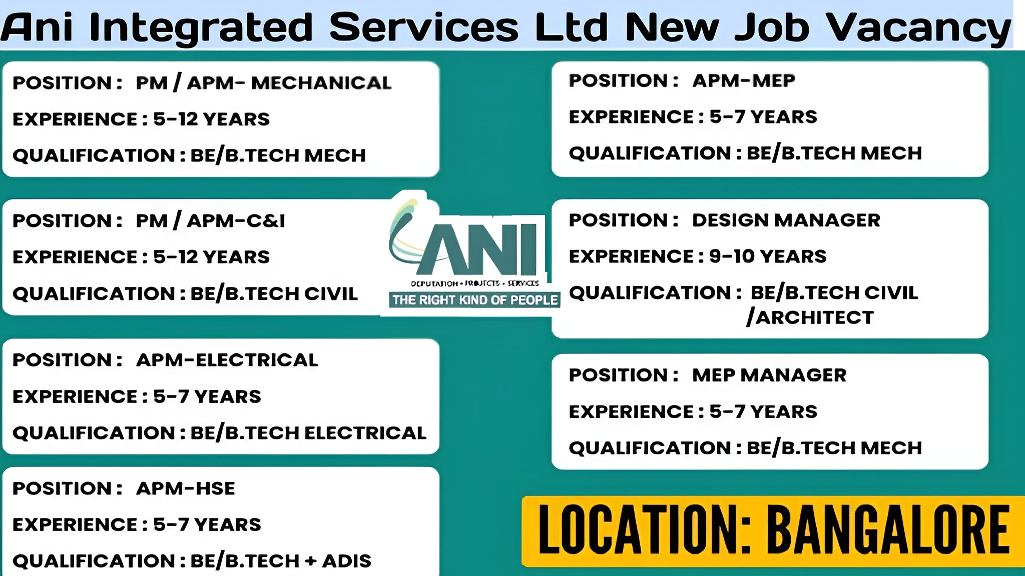 Ani Integrated Services Ltd New Job Vacancy 2024