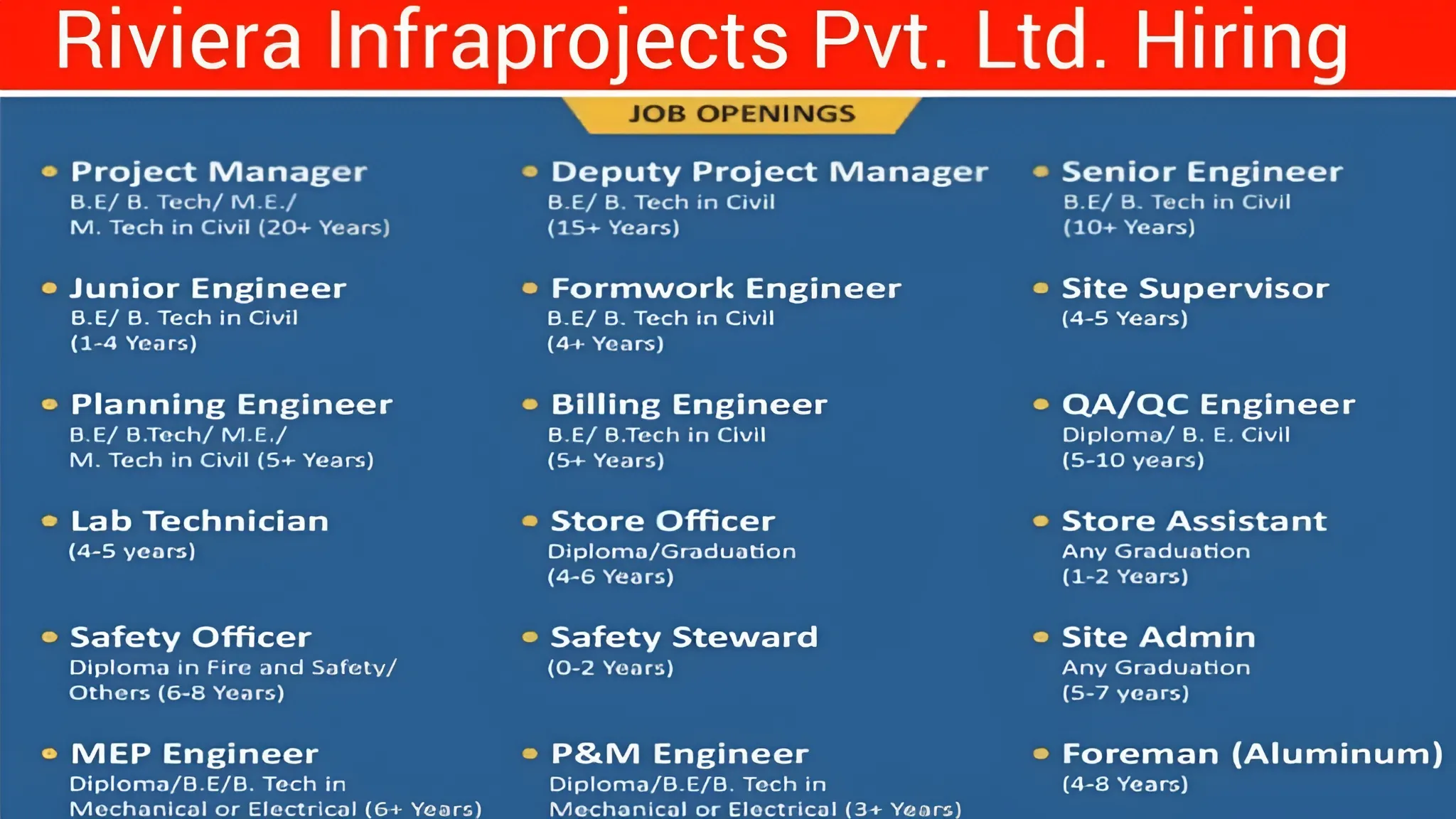 Riviera Infraprojects Walk-In Interview