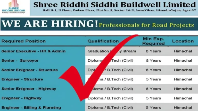 Multiple Job Openings for Road Projects at Shree Riddhi Siddhi Buildwell