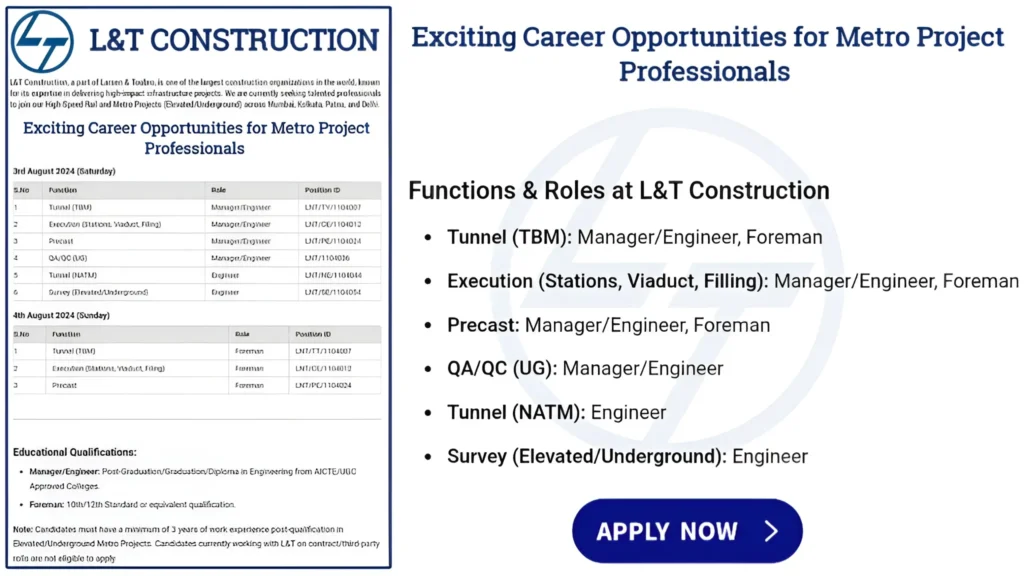 L&T Construction Walk-In Drive