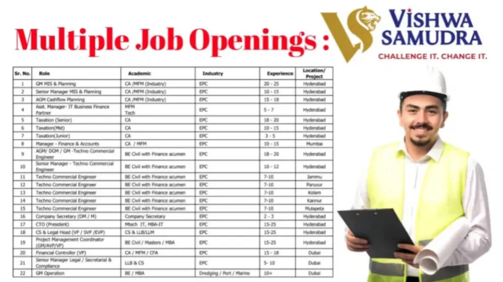 Vishwa Samudra Engineering Pvt Ltd Hiring 2024