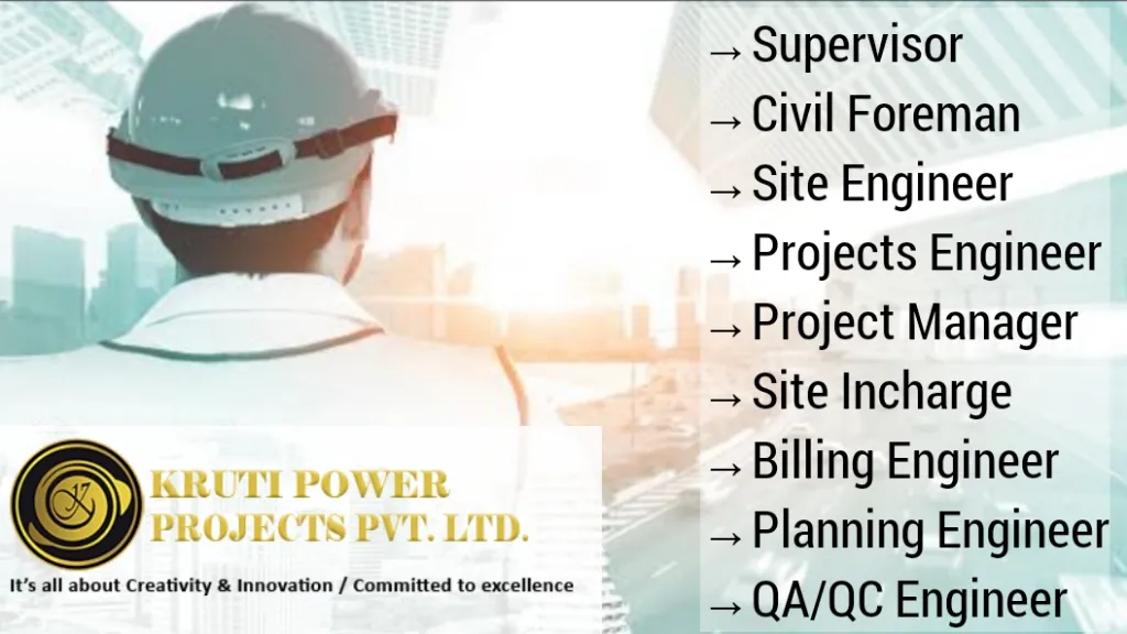 Kruti Power Projects Pvt Ltd Walk-In Interview 2024