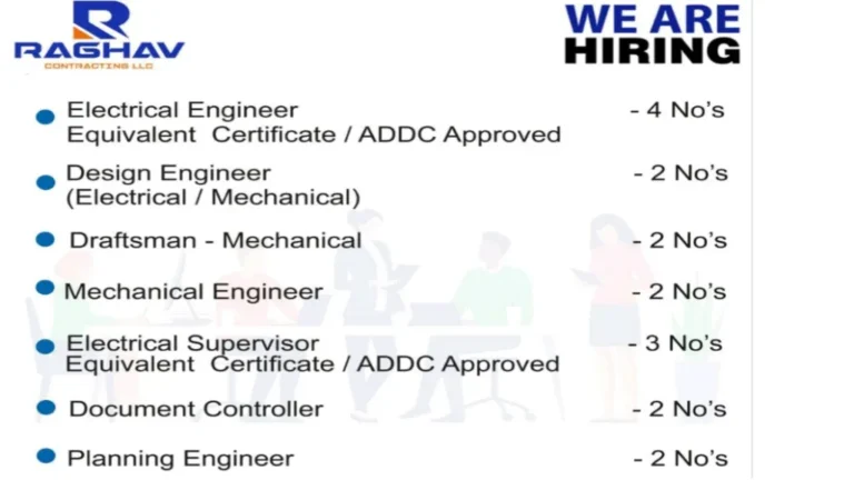 Raghav Contracting LLC Hiring