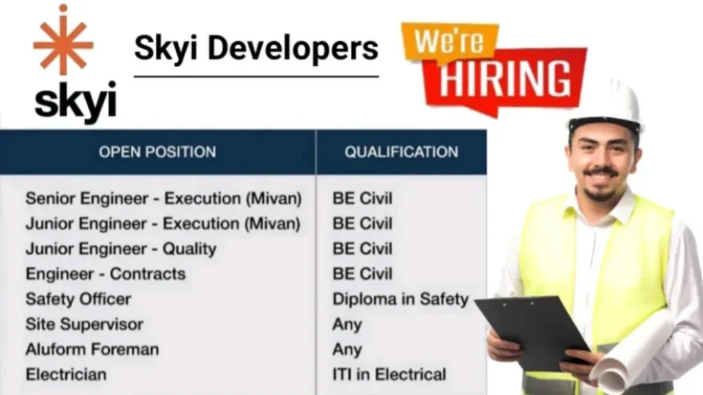 Skyi Developers Recruitment Drive 2024