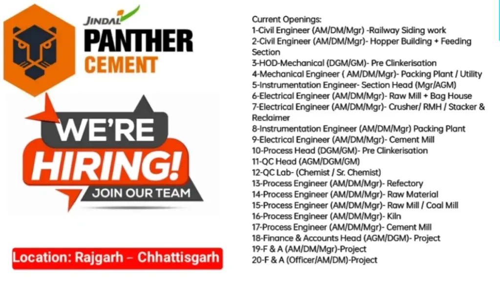 Jindal Panther Hiring