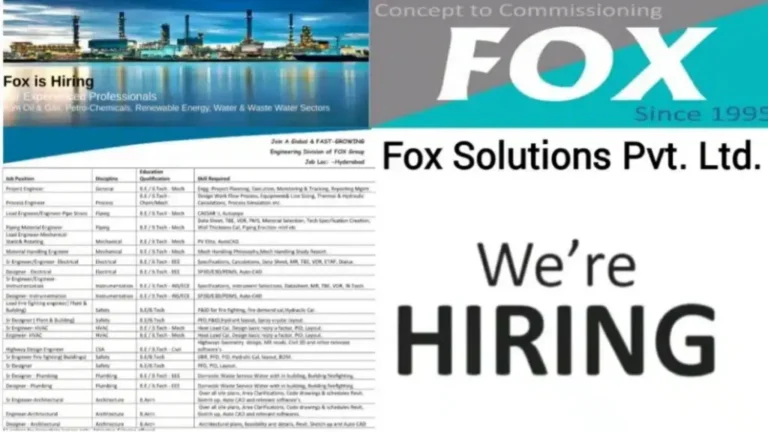 Fox Solutions Pvt Ltd Vacancy