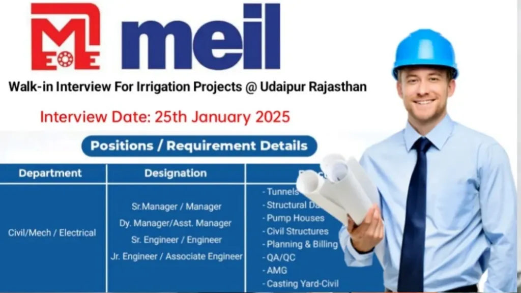 Megha Engineering & Infrastructure Ltd (MEIL) Walk-In Interview 2025