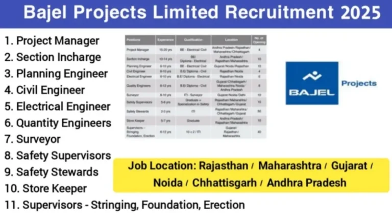 Bajel Projects Limited Recruitment 2025